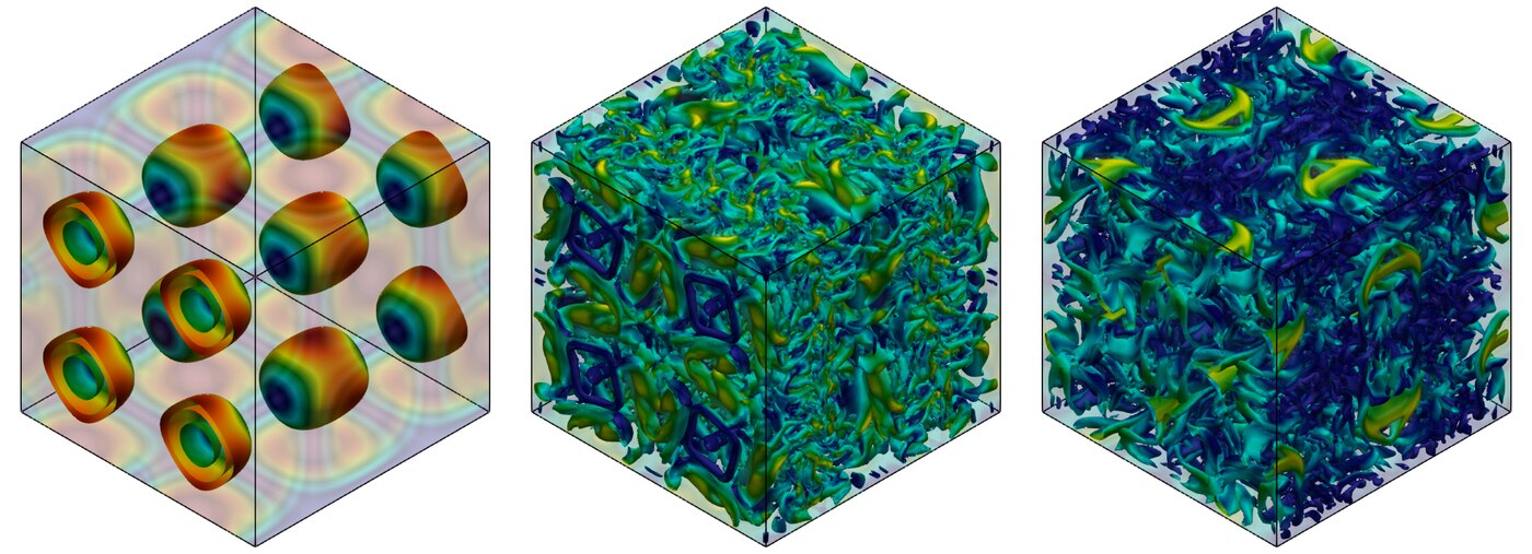 Q-criterion isosurfaces of the Taylor-Green vortex at t = 0, 15, and 20